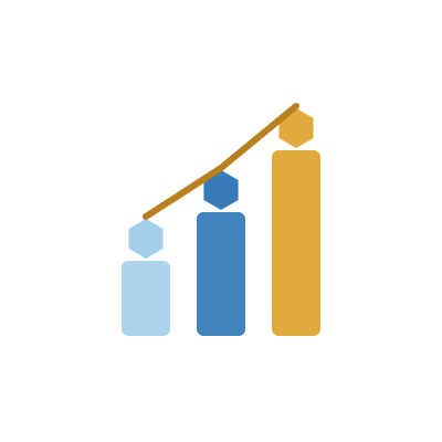 EBITDA Value Modeling